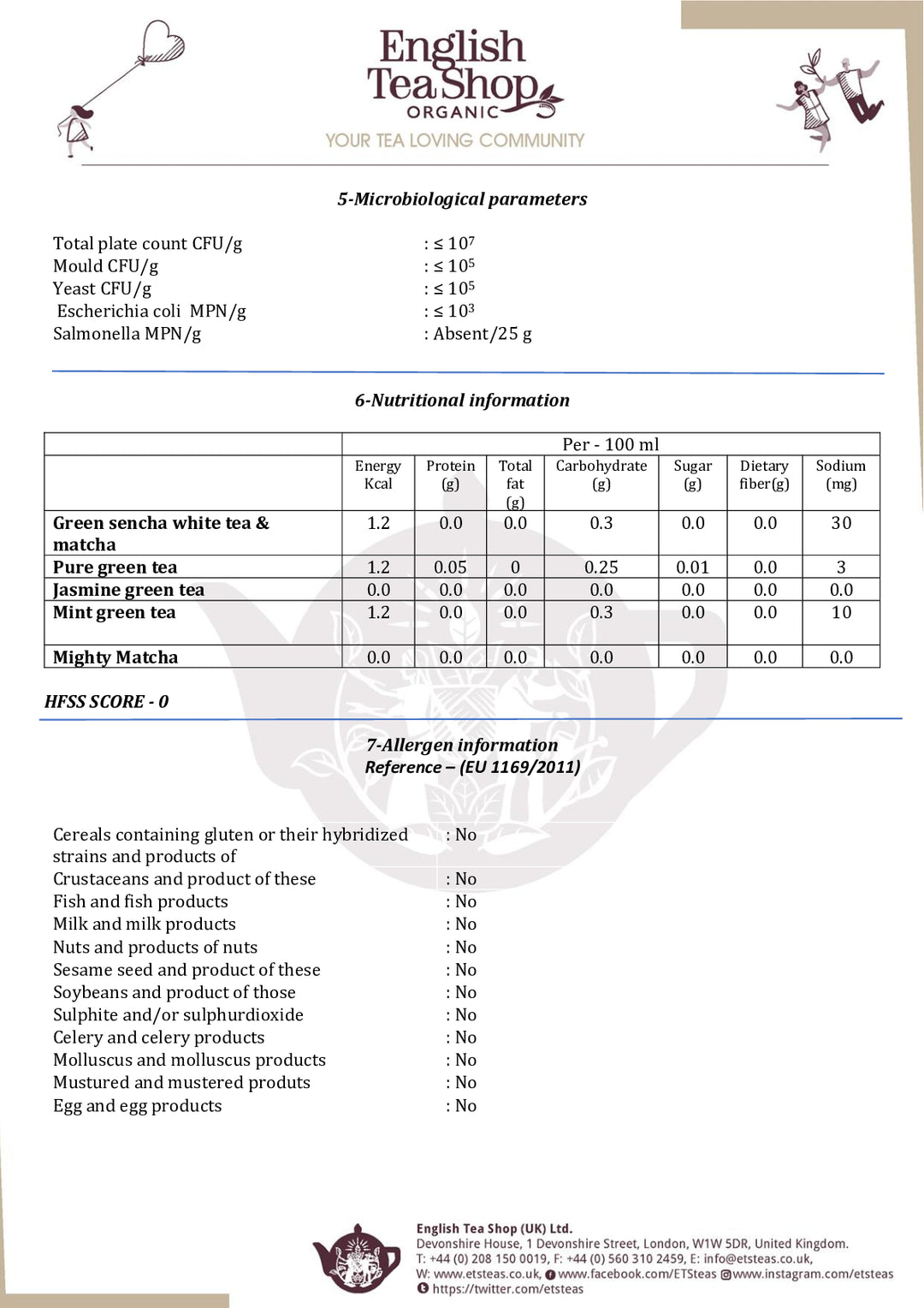 DISTANCE SELLING PDF