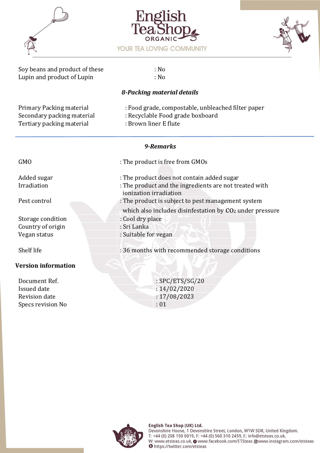 DISTANCE SELLING PDF