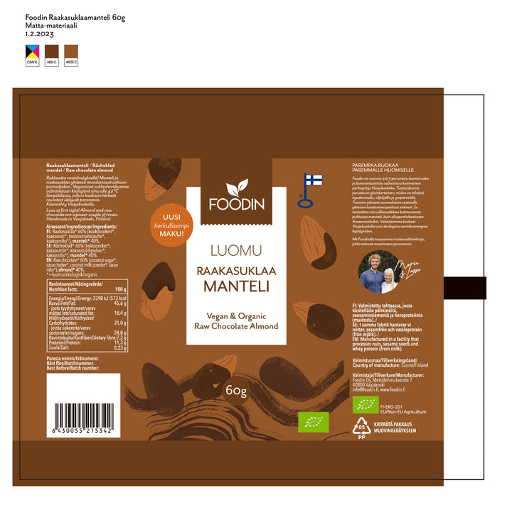 DISTANCE SELLING PDF
