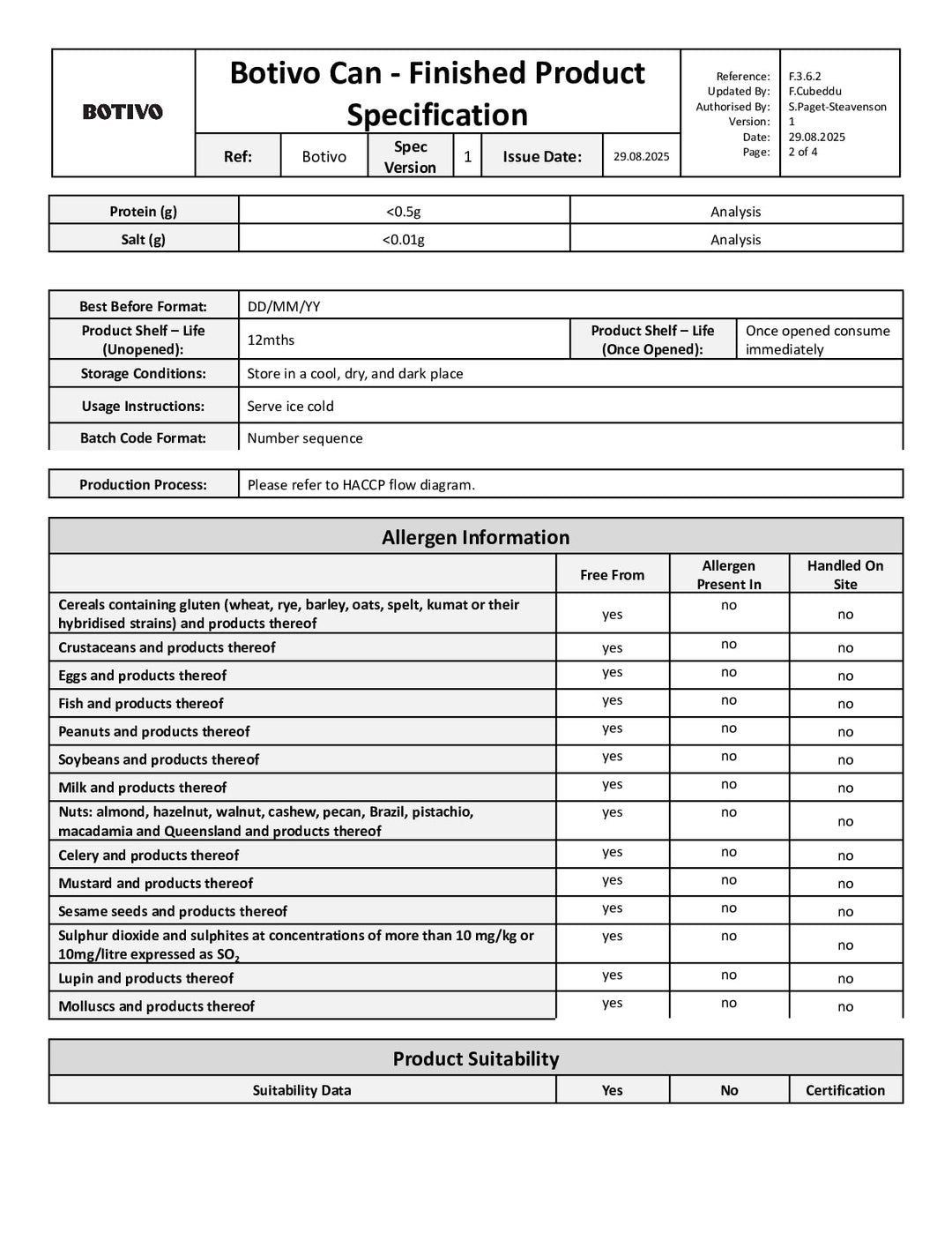 DISTANCE SELLING PDF