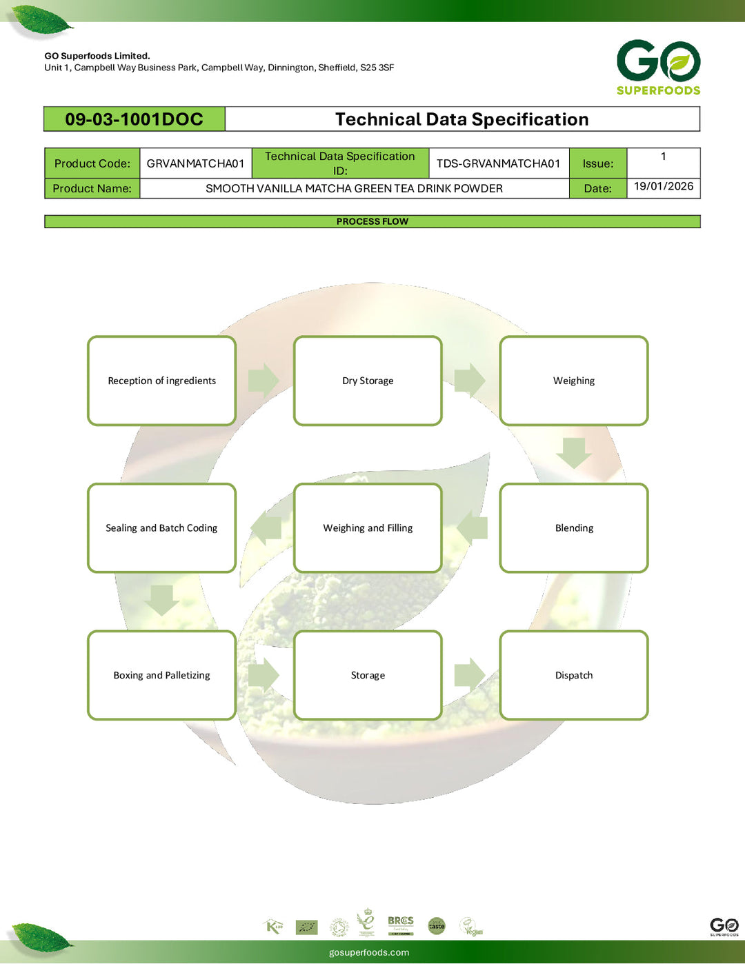 DISTANCE SELLING PDF