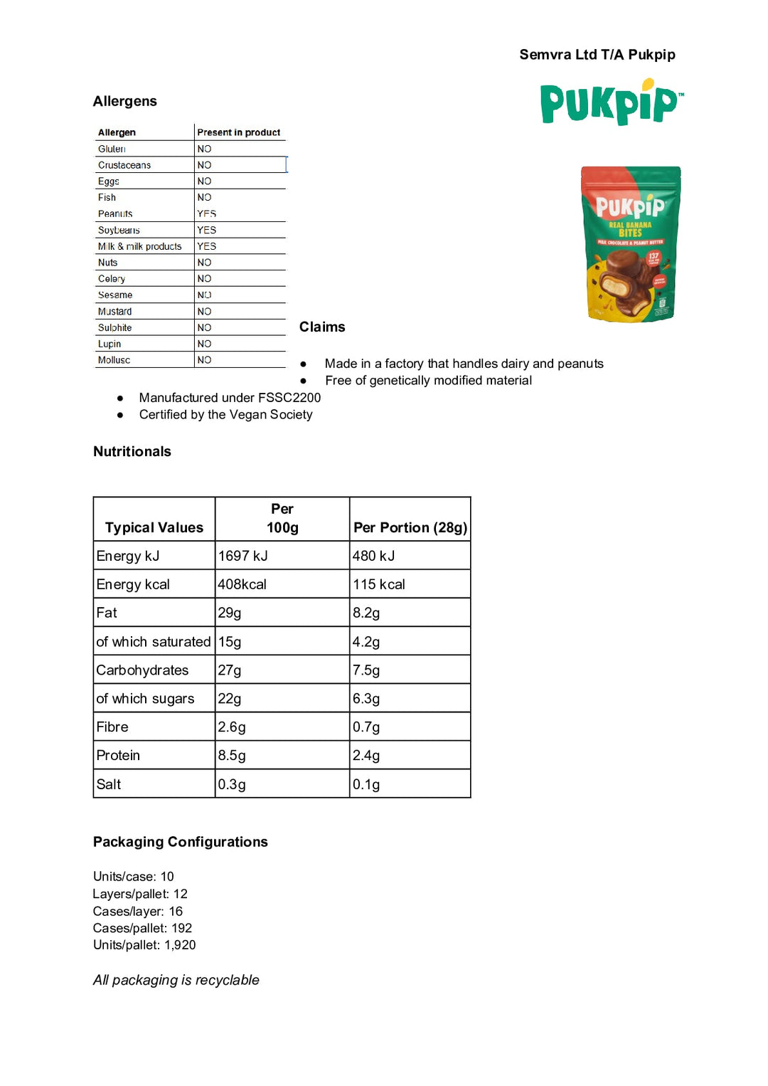 DISTANCE SELLING PDF