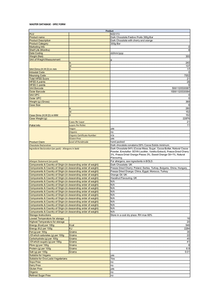 DISTANCE SELLING PDF