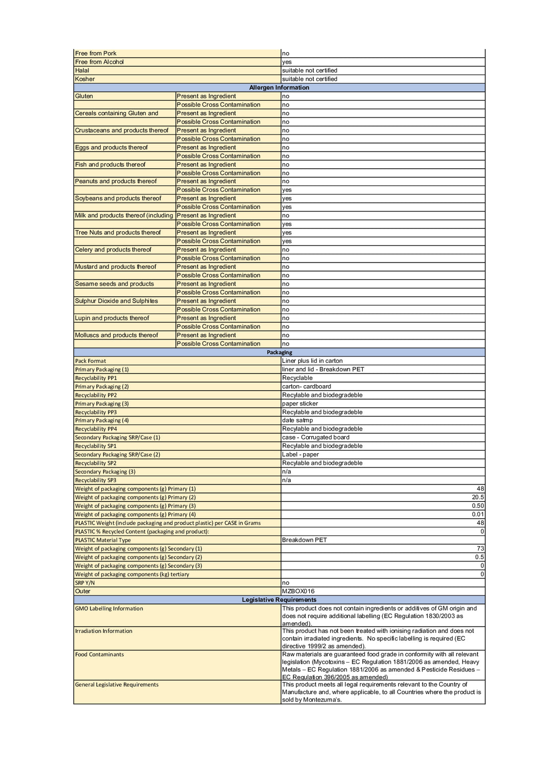 DISTANCE SELLING PDF