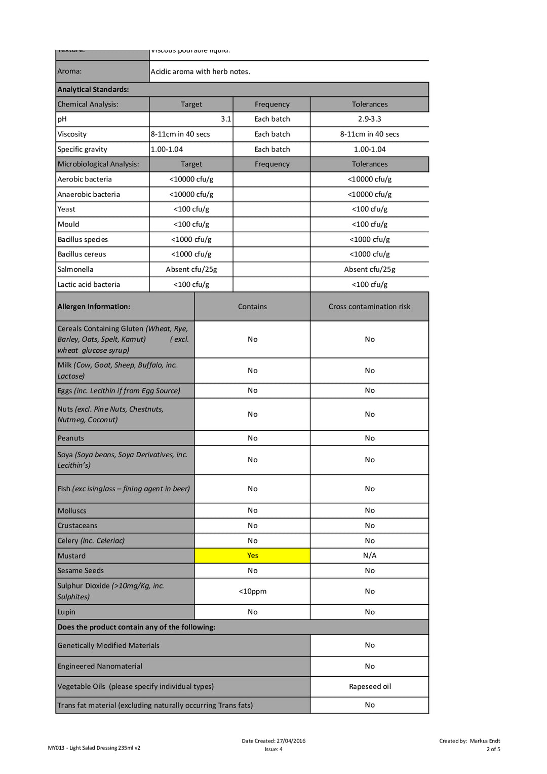 DISTANCE SELLING PDF
