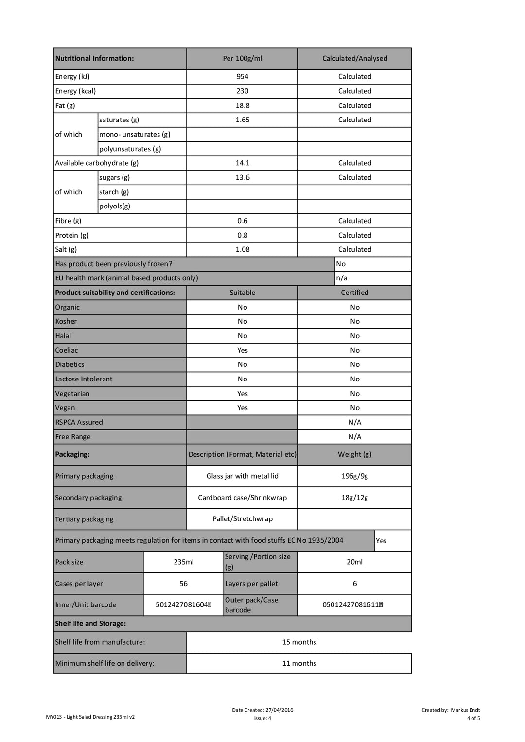DISTANCE SELLING PDF