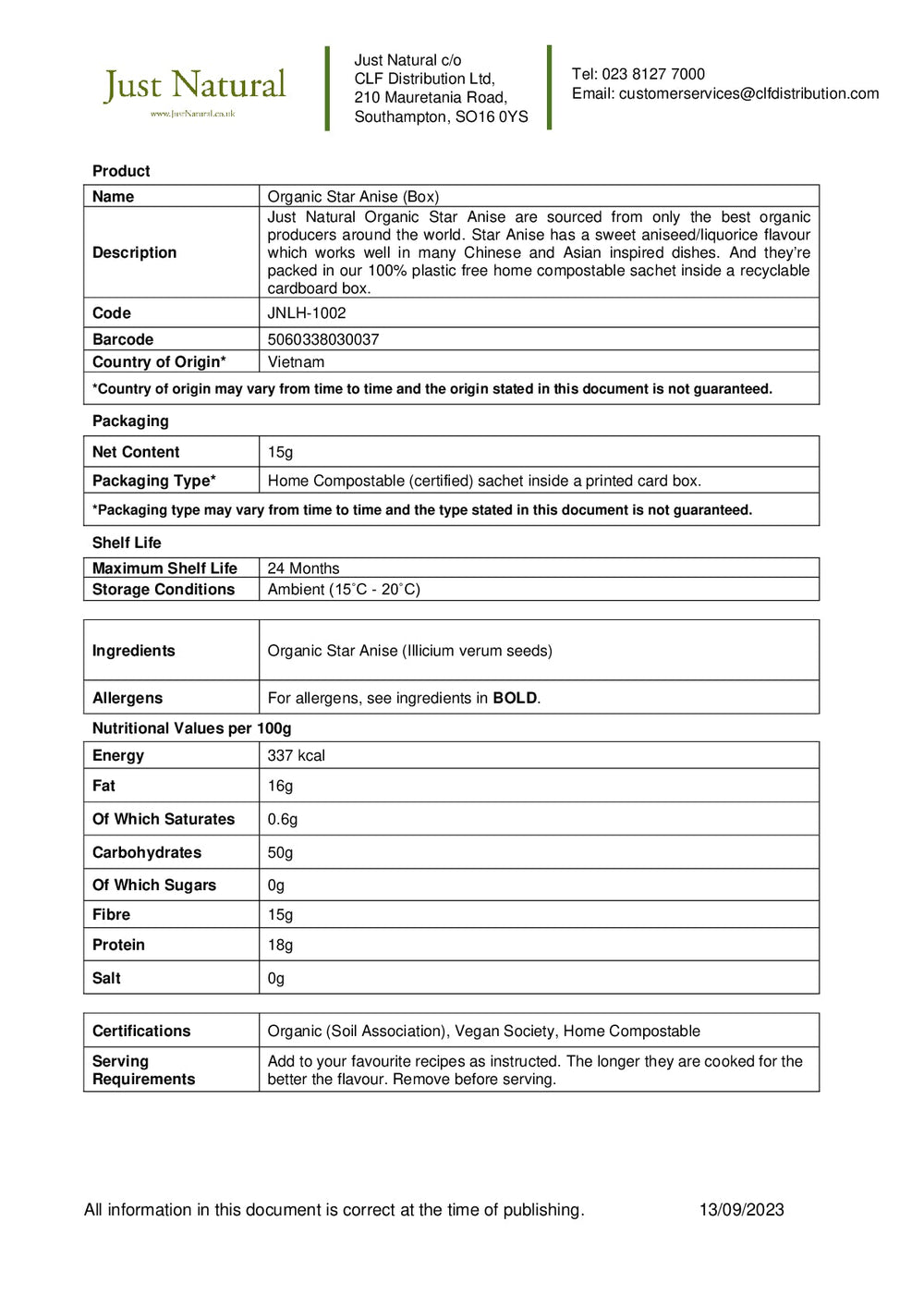 DISTANCE SELLING PDF