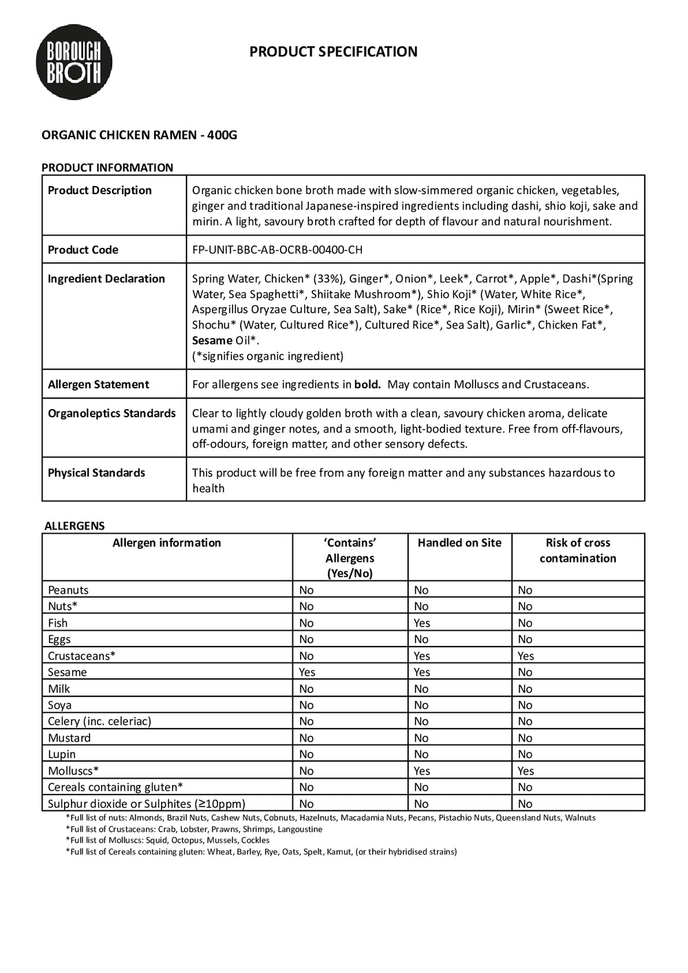 DISTANCE SELLING PDF