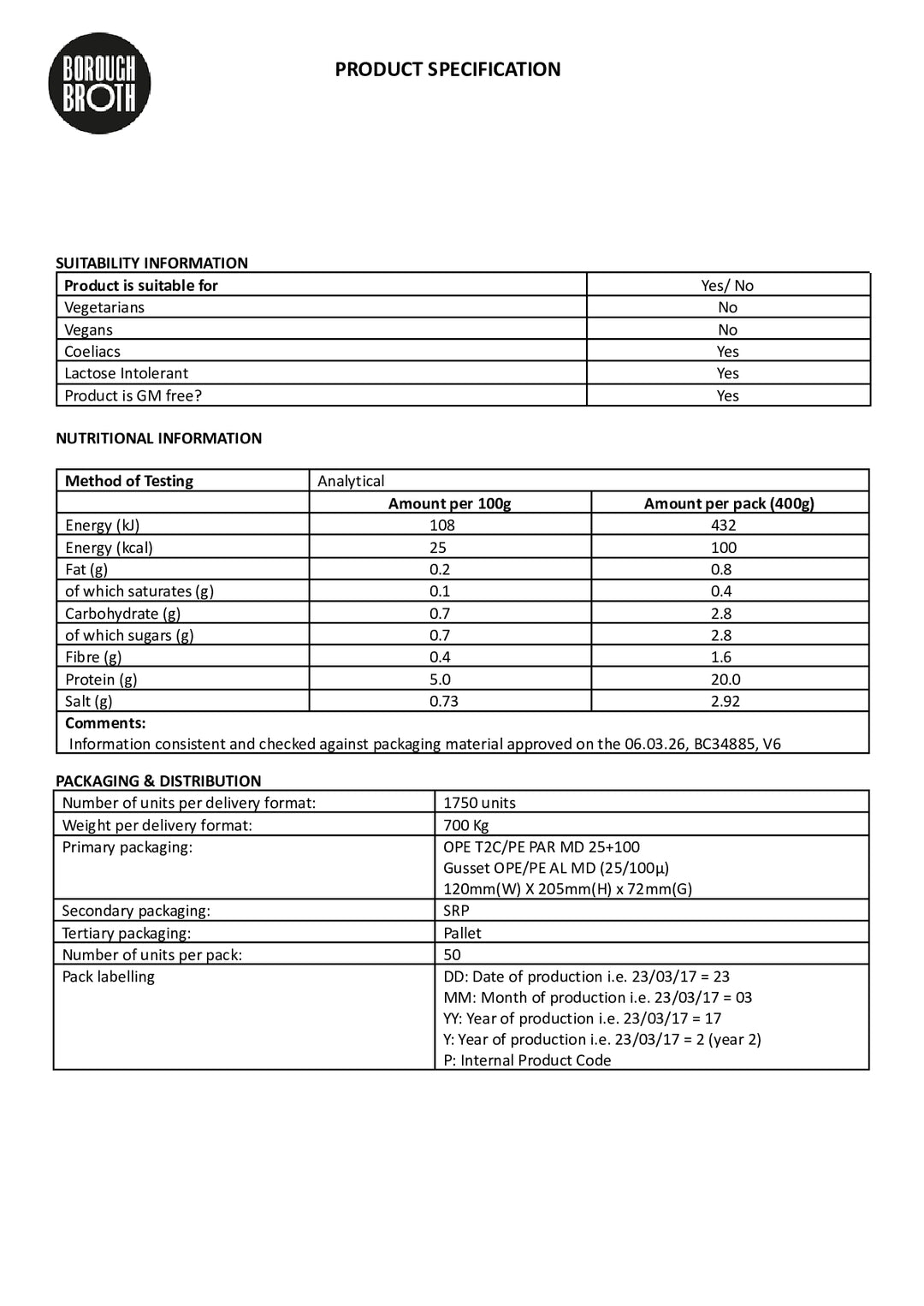 DISTANCE SELLING PDF
