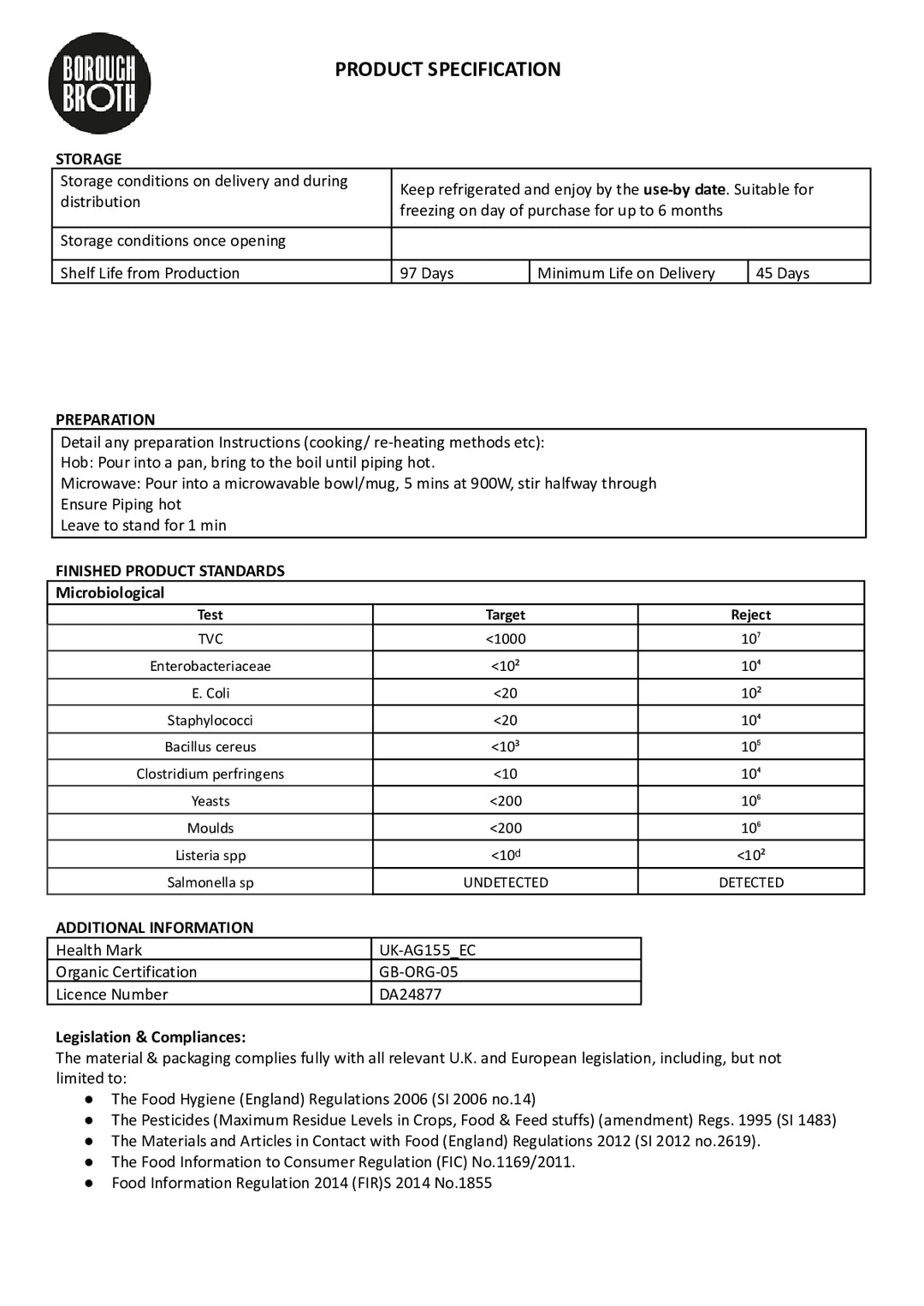 DISTANCE SELLING PDF