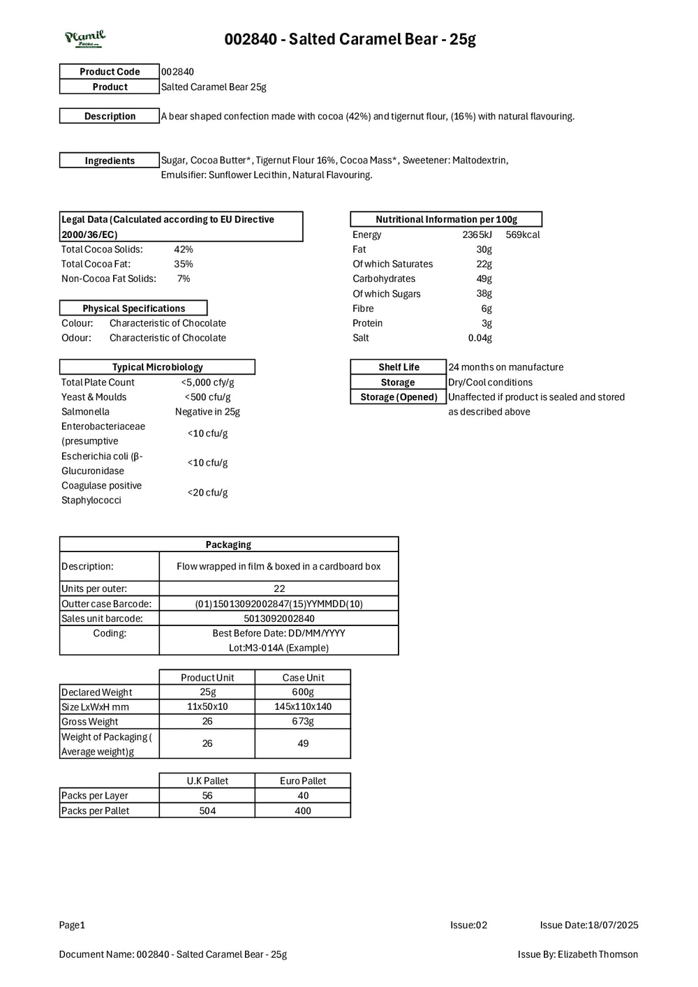 DISTANCE SELLING PDF