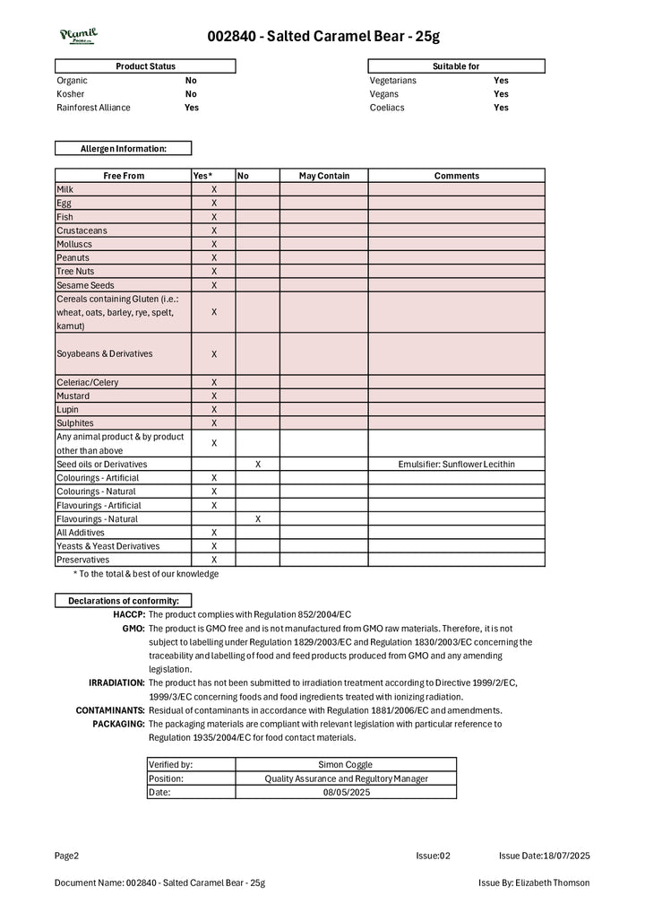 DISTANCE SELLING PDF