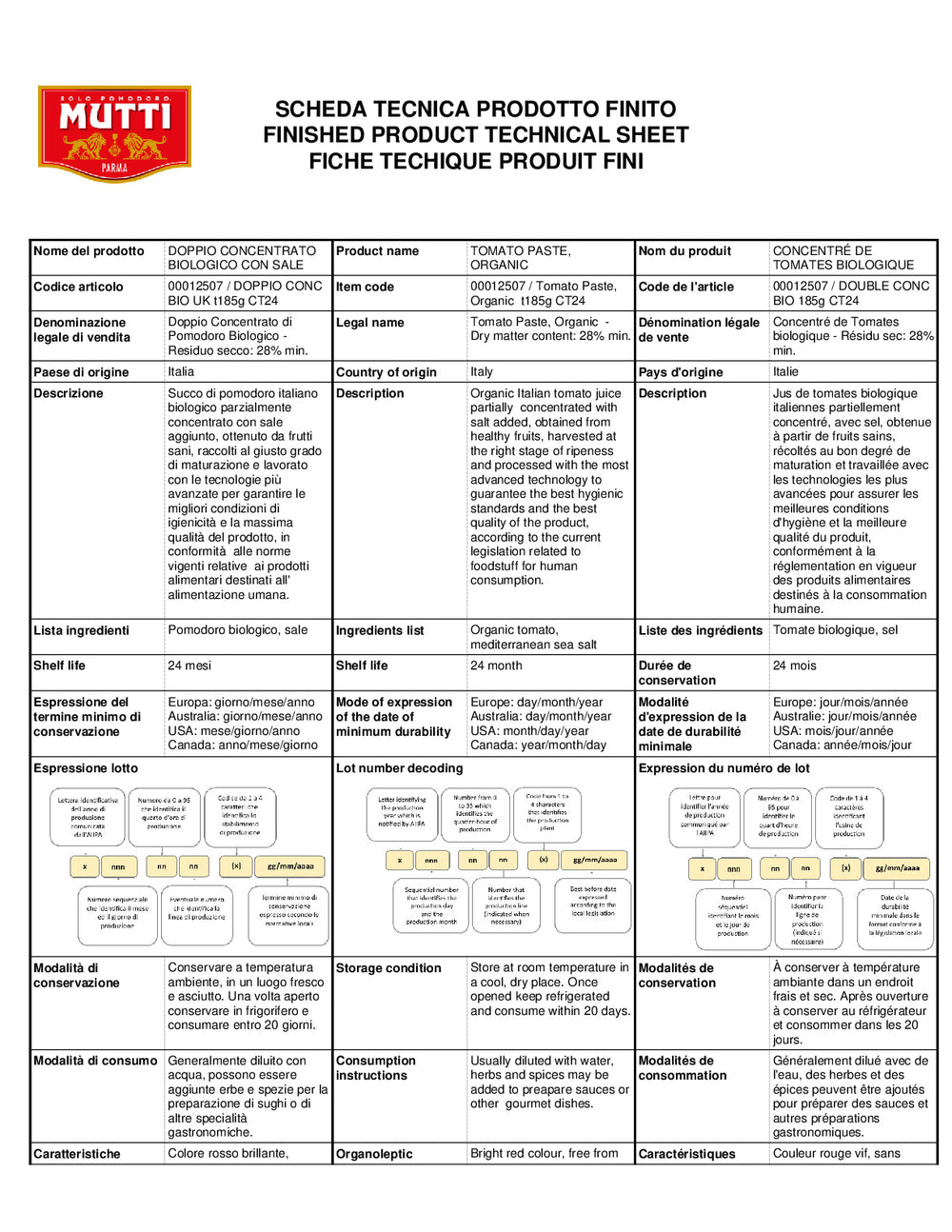 DISTANCE SELLING PDF