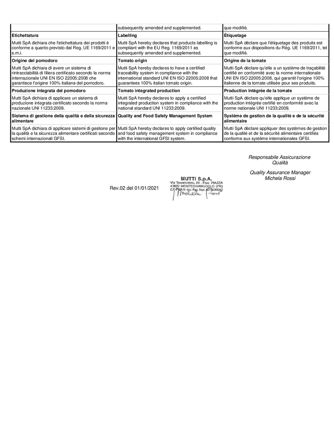 DISTANCE SELLING PDF