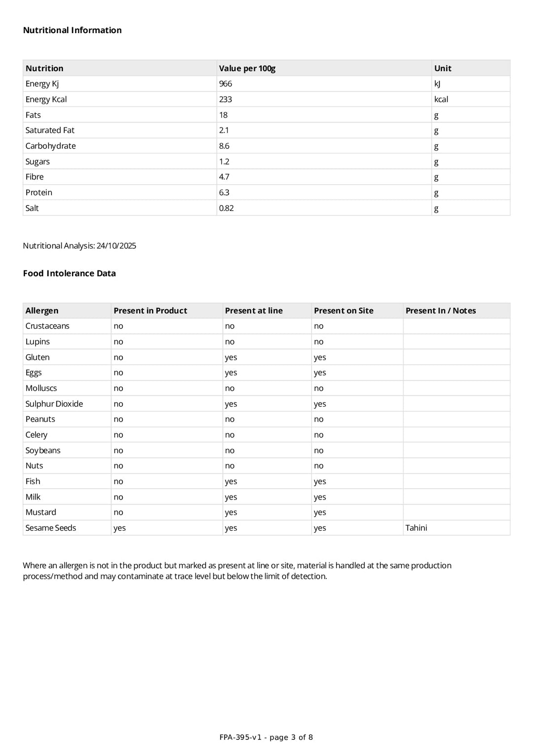 DISTANCE SELLING PDF