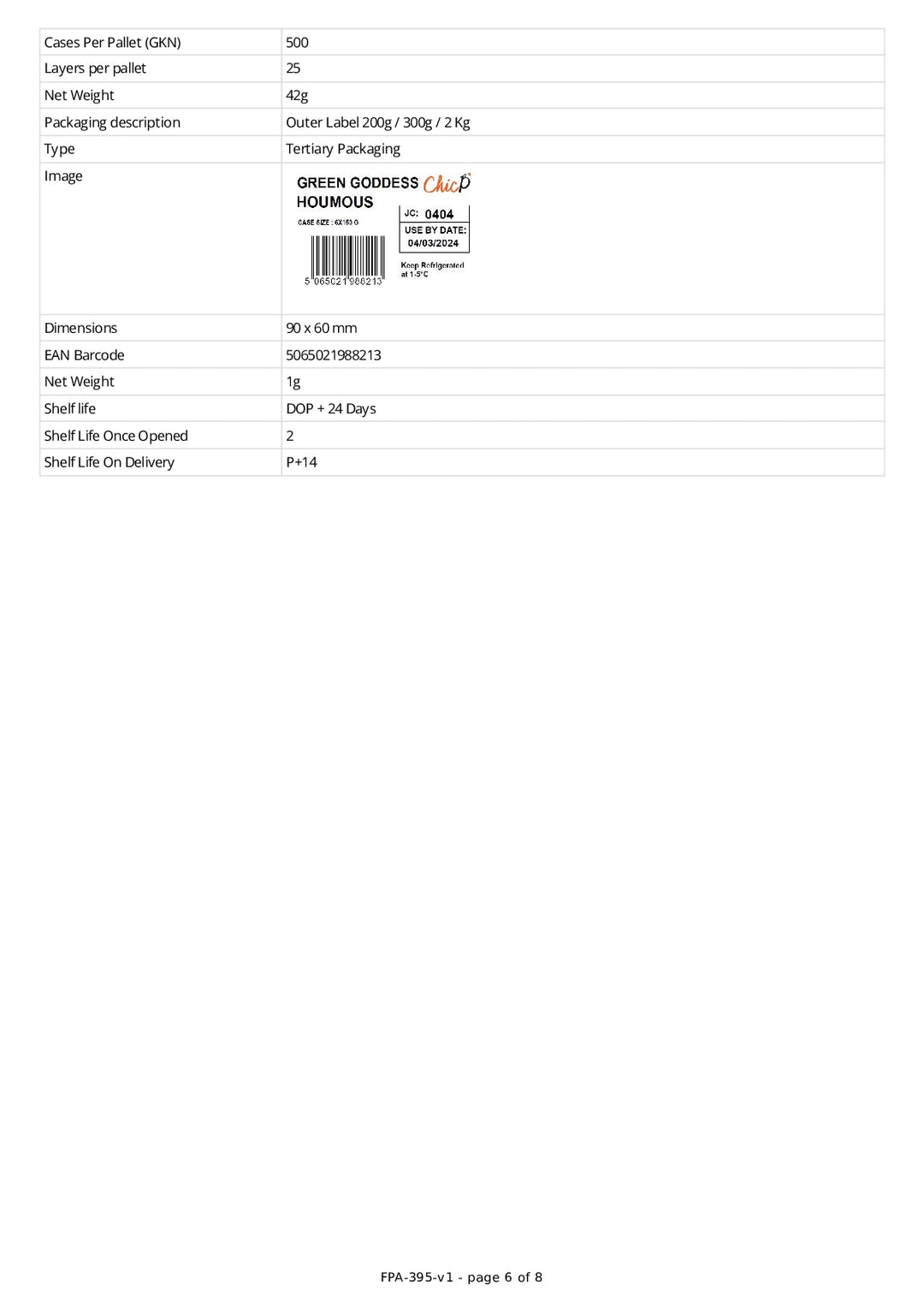 DISTANCE SELLING PDF