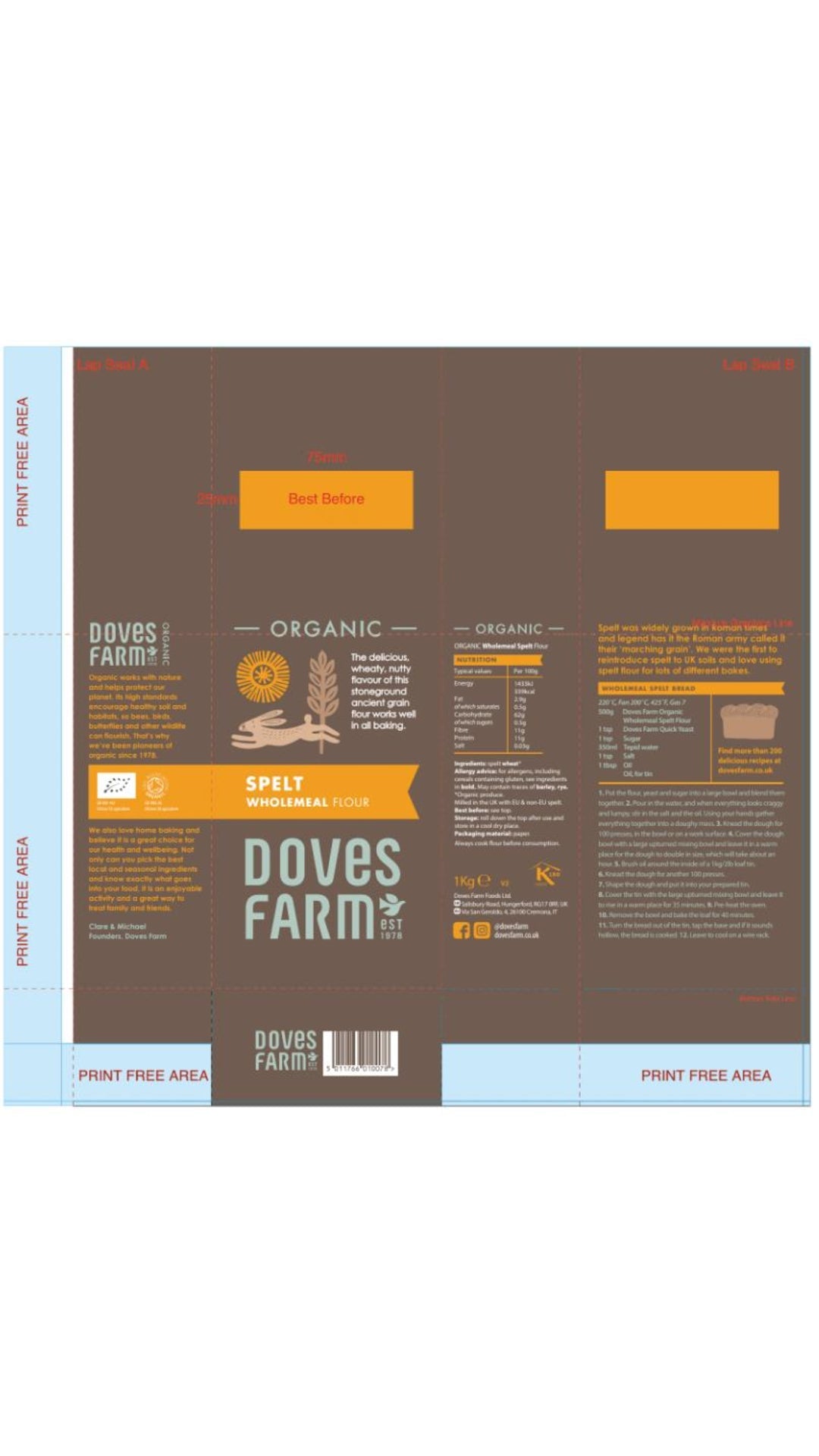 DISTANCE SELLING PDF