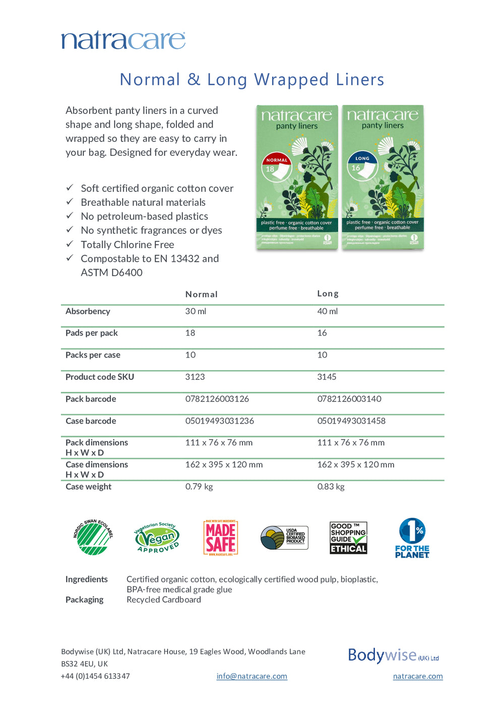 DISTANCE SELLING PDF
