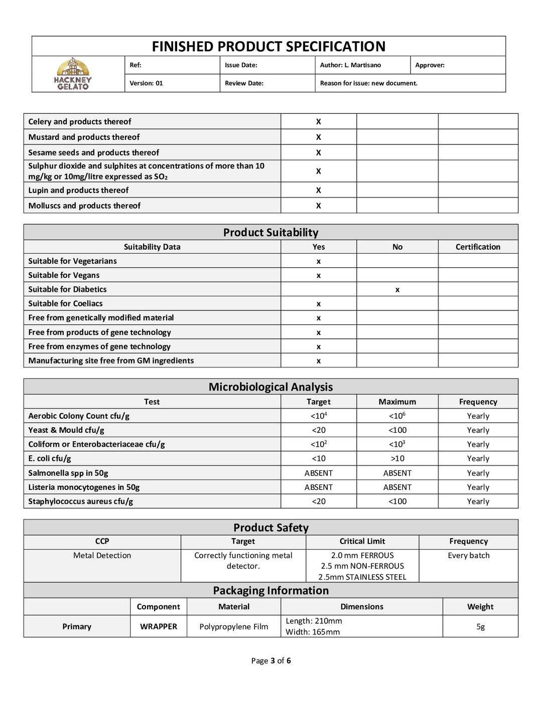 DISTANCE SELLING PDF
