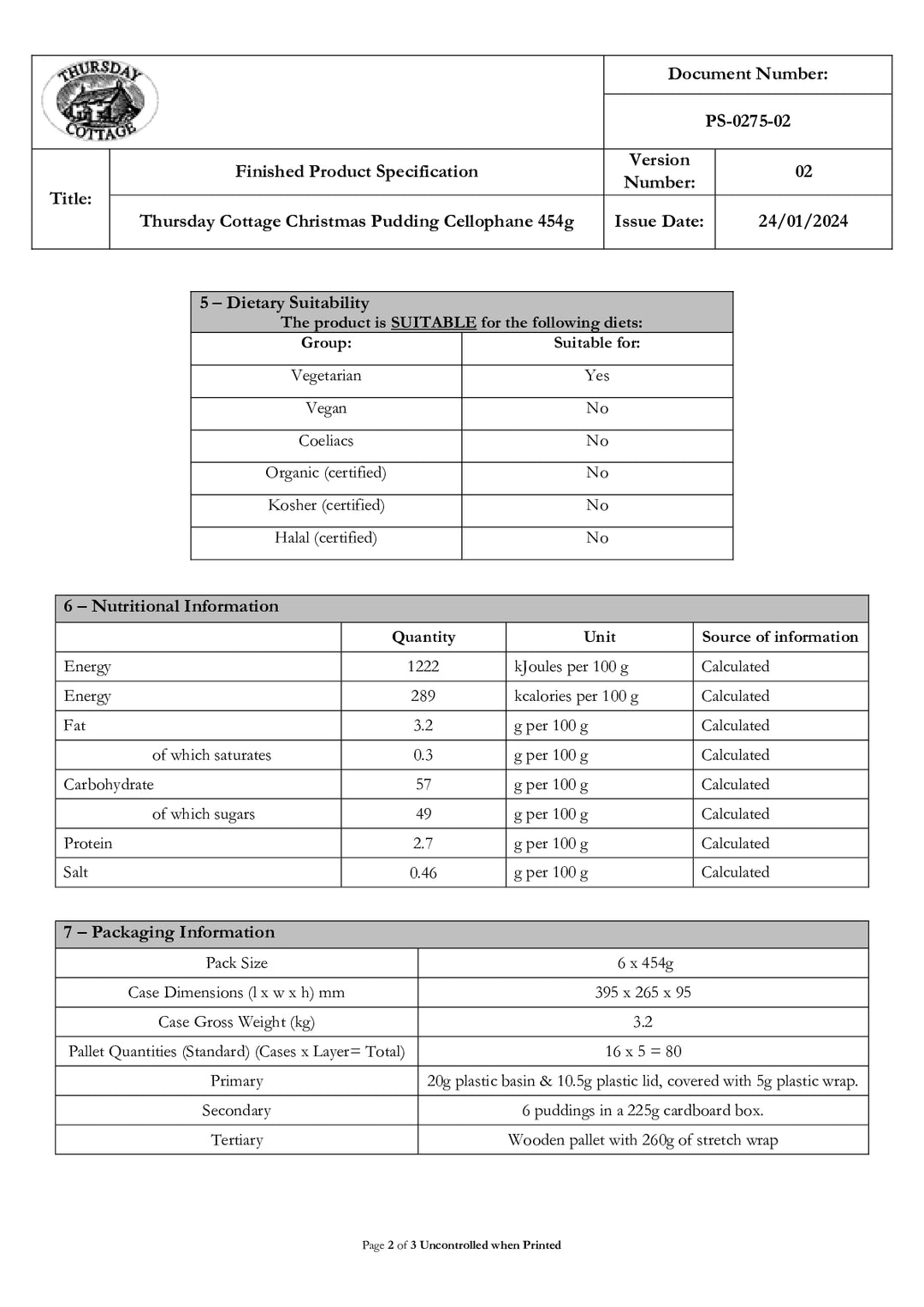 DISTANCE SELLING PDF