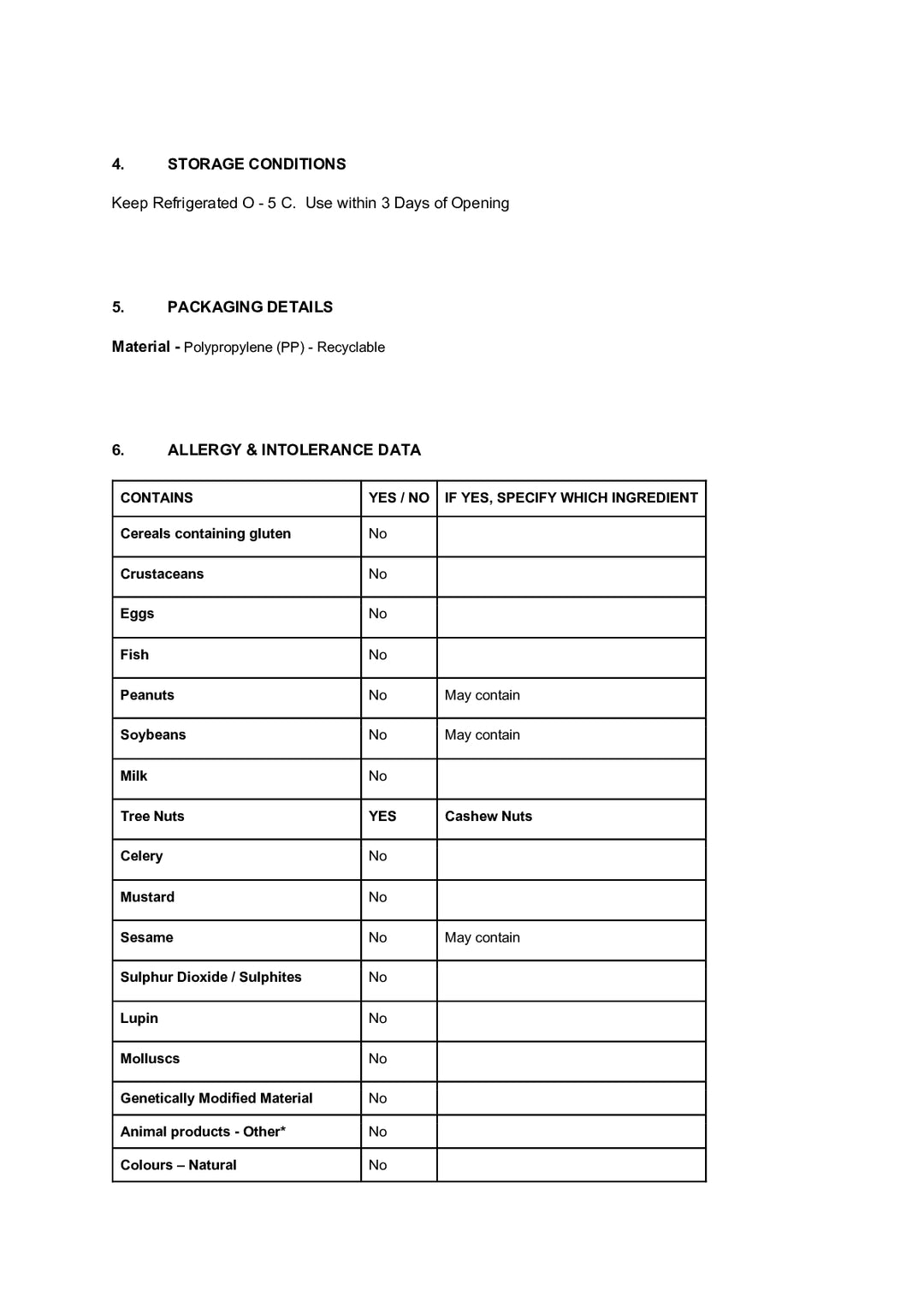 DISTANCE SELLING PDF