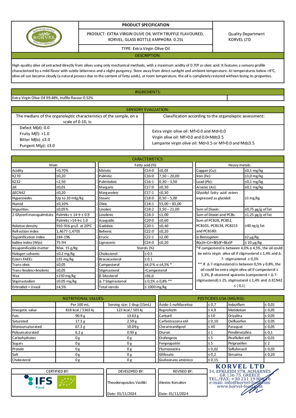 DISTANCE SELLING PDF