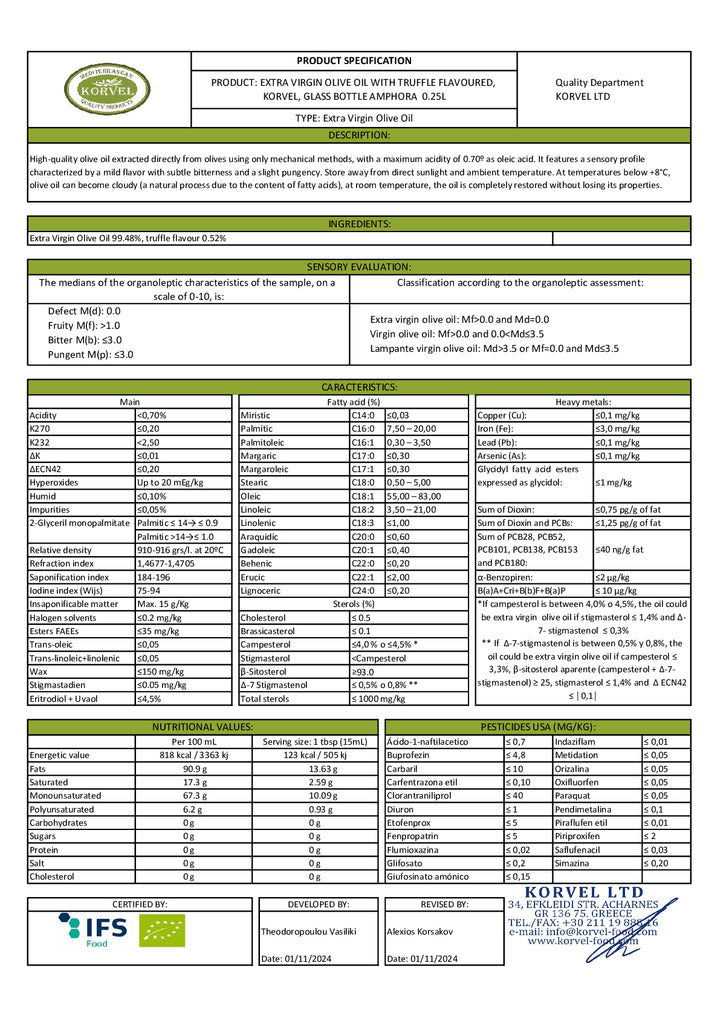 DISTANCE SELLING PDF