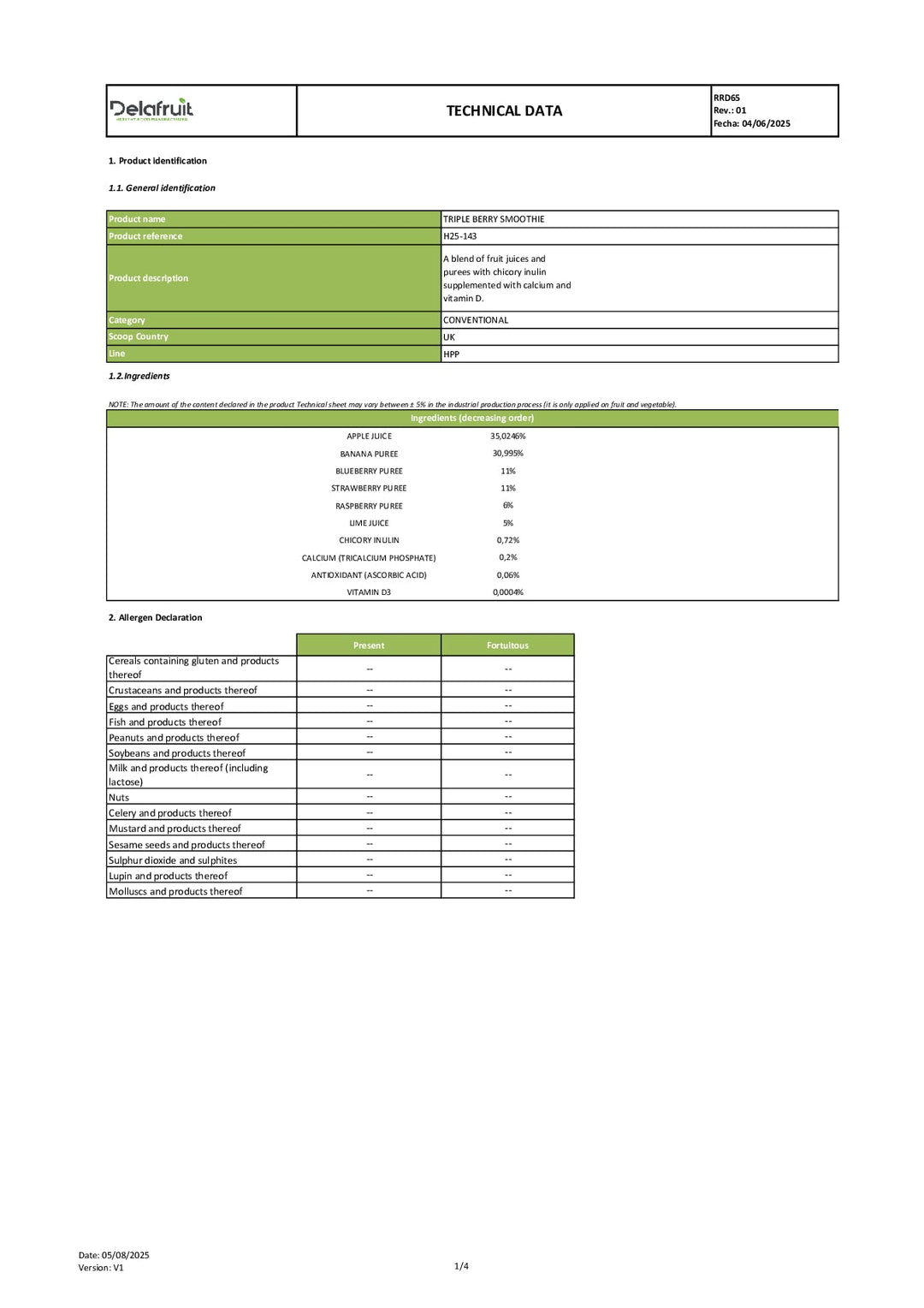 DISTANCE SELLING PDF