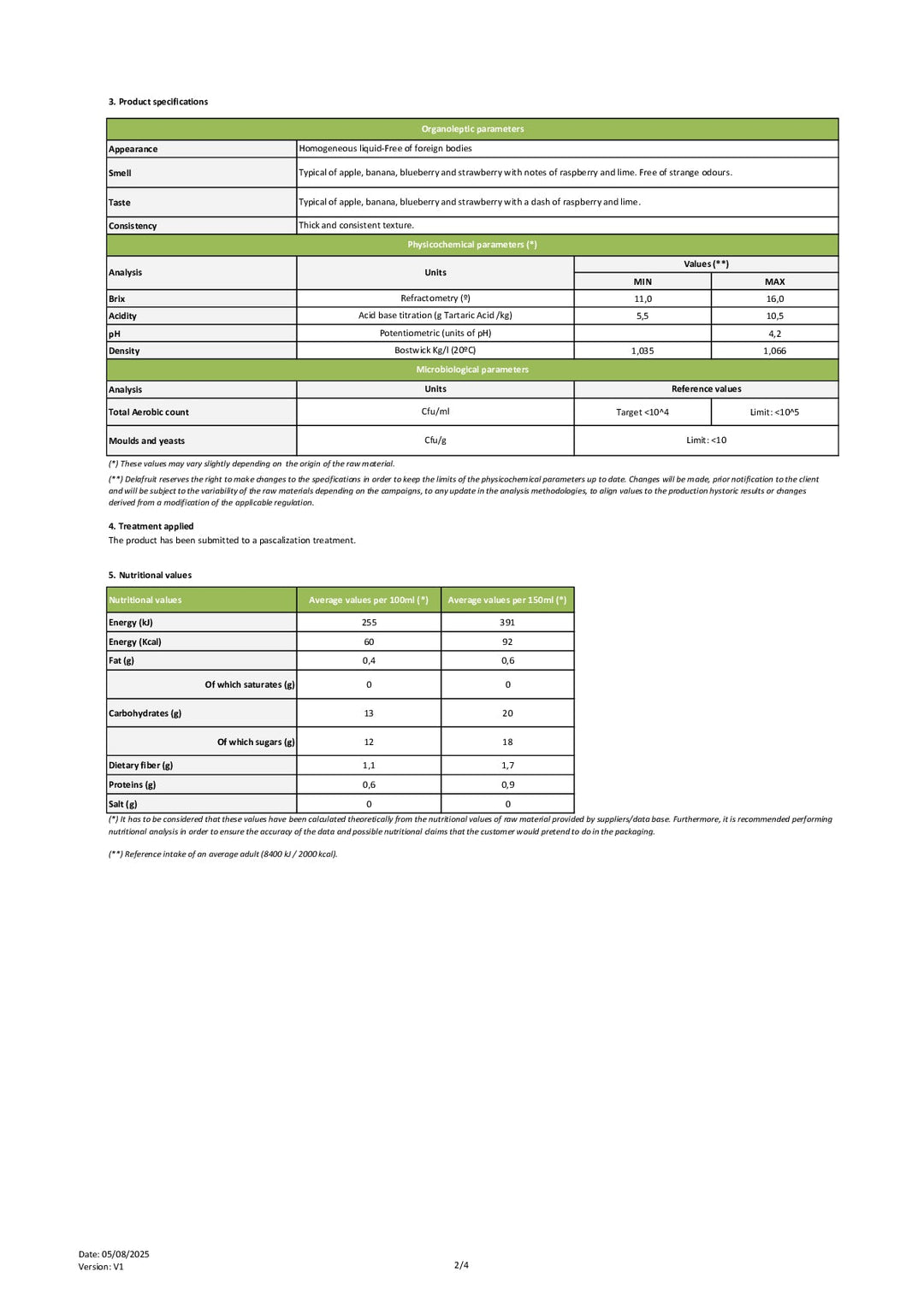 DISTANCE SELLING PDF