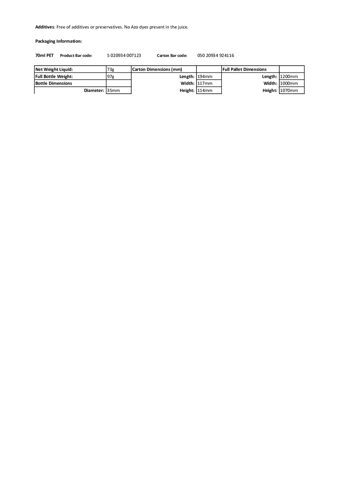 DISTANCE SELLING PDF
