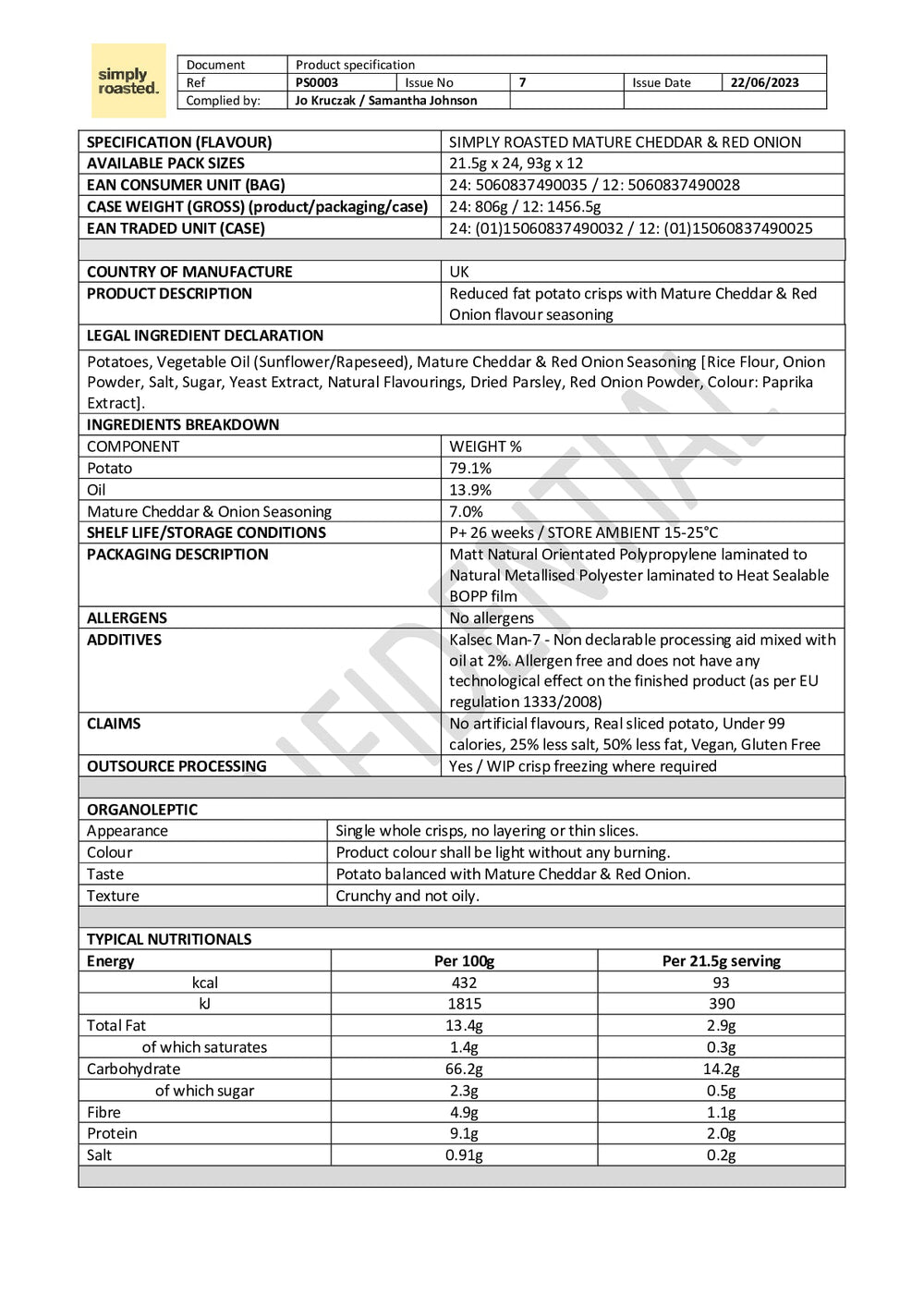 DISTANCE SELLING PDF