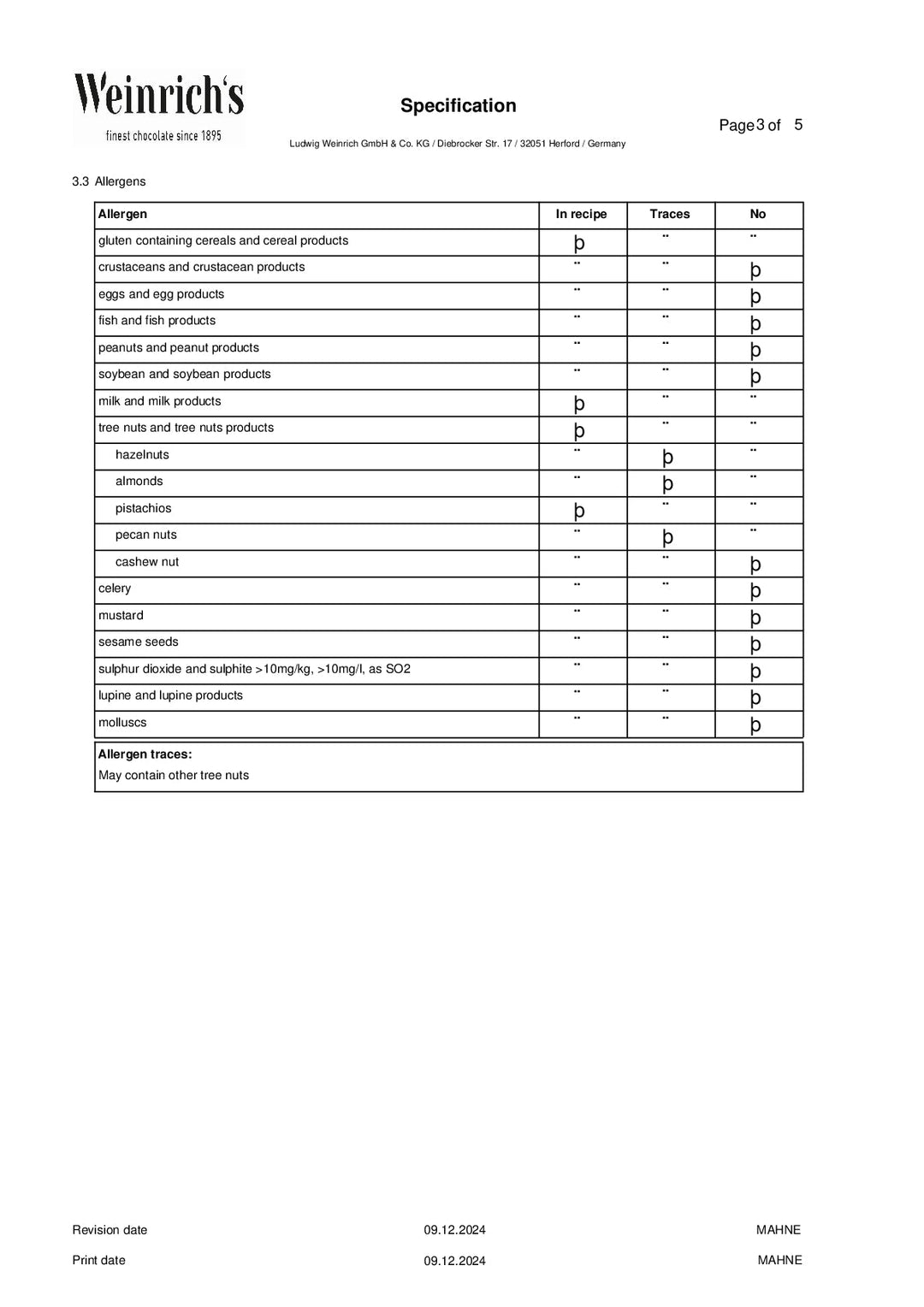 DISTANCE SELLING PDF