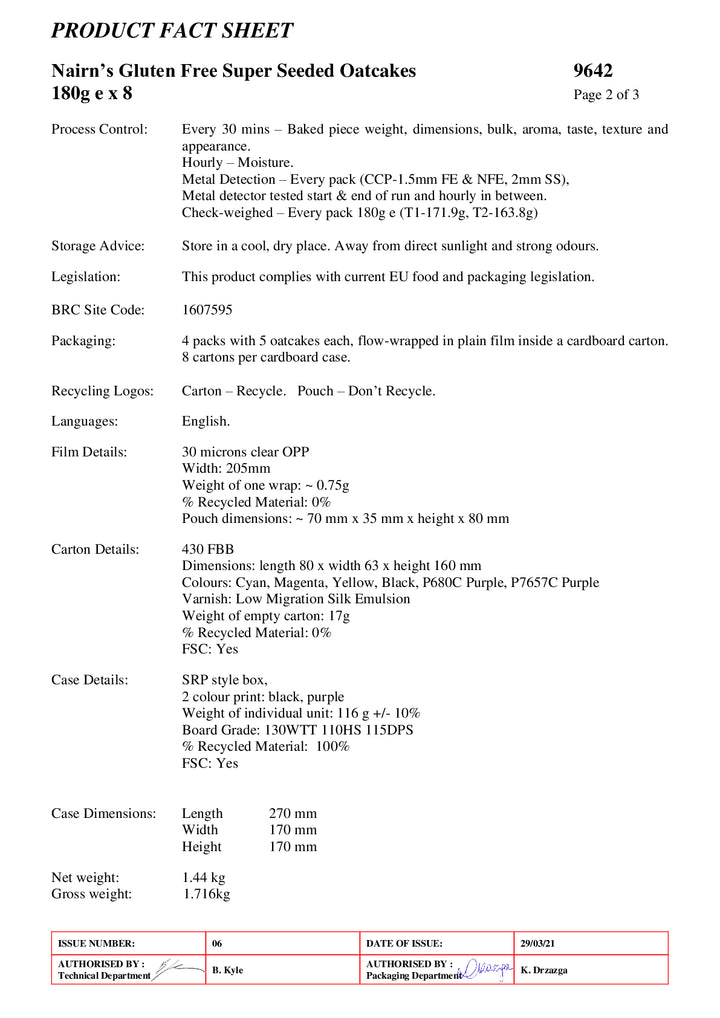 DISTANCE SELLING PDF
