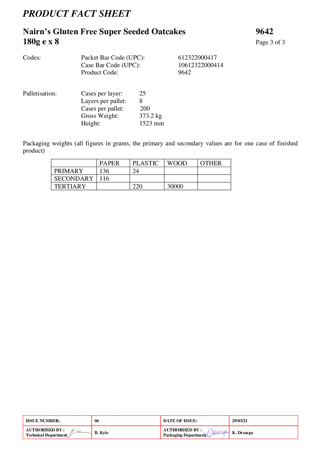 DISTANCE SELLING PDF