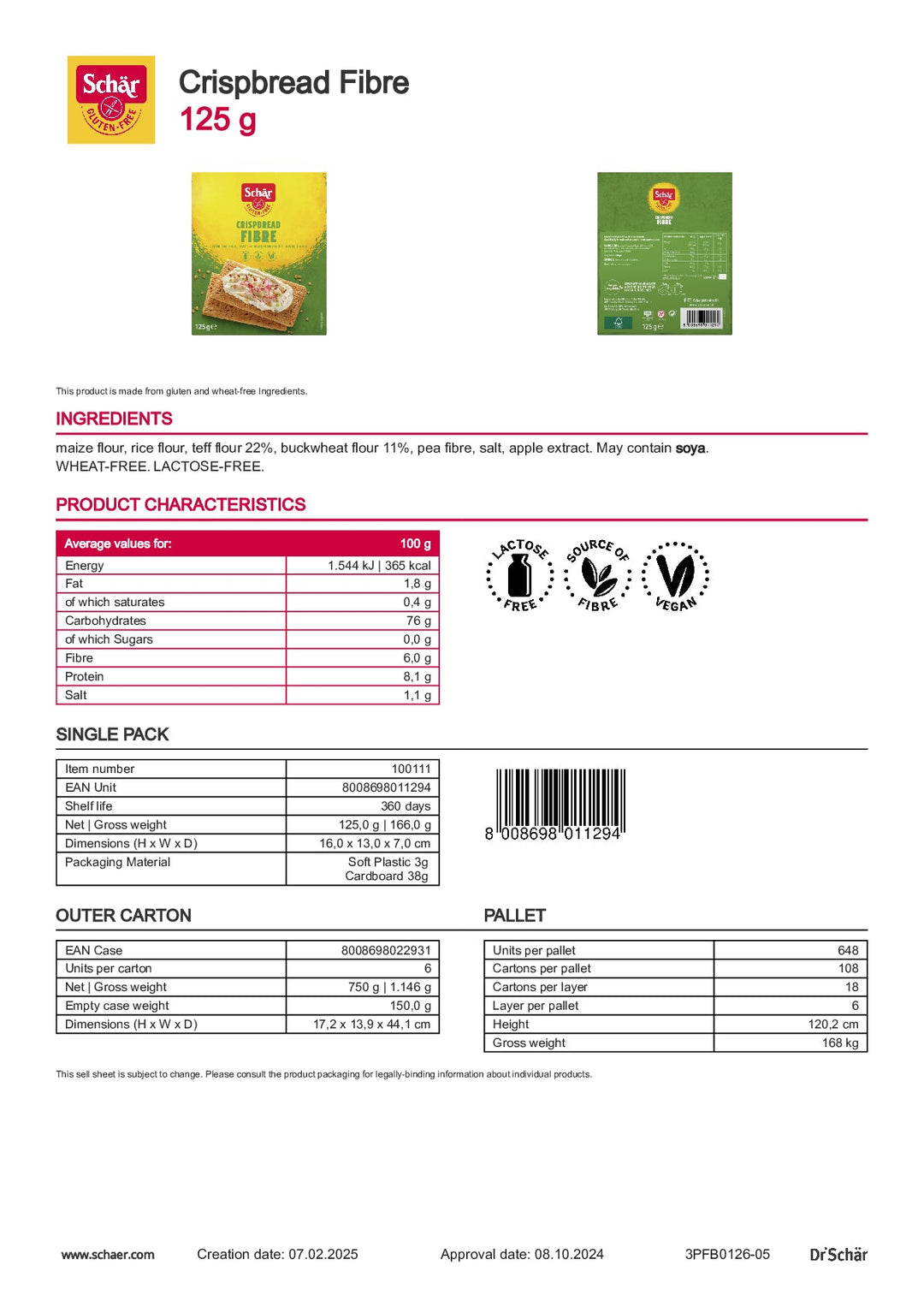 DISTANCE SELLING PDF
