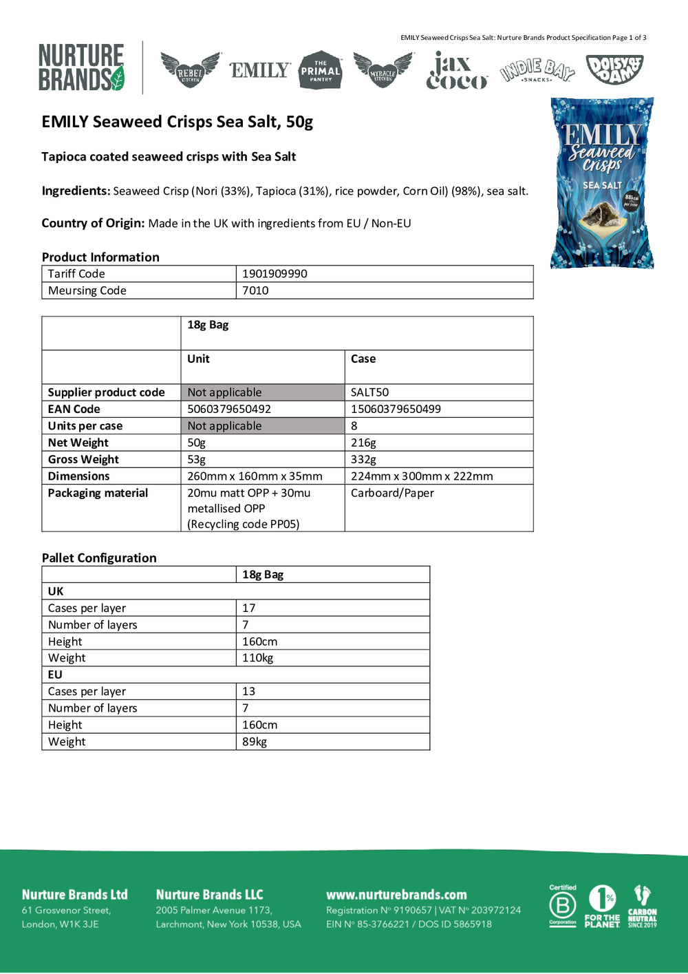 DISTANCE SELLING PDF