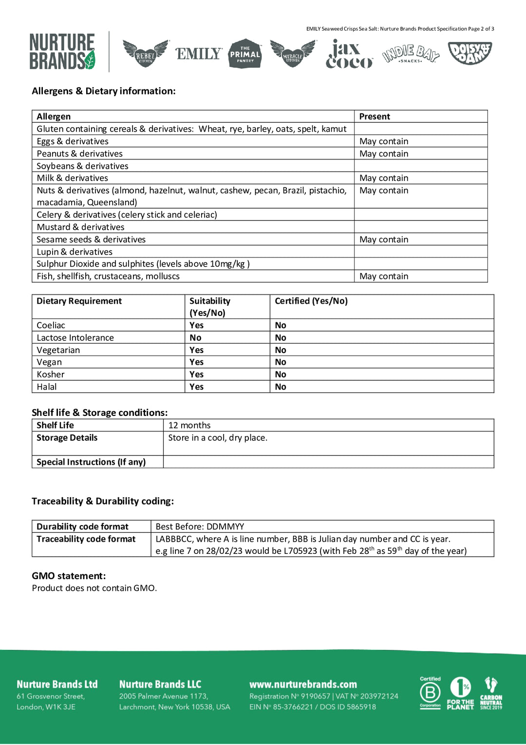DISTANCE SELLING PDF