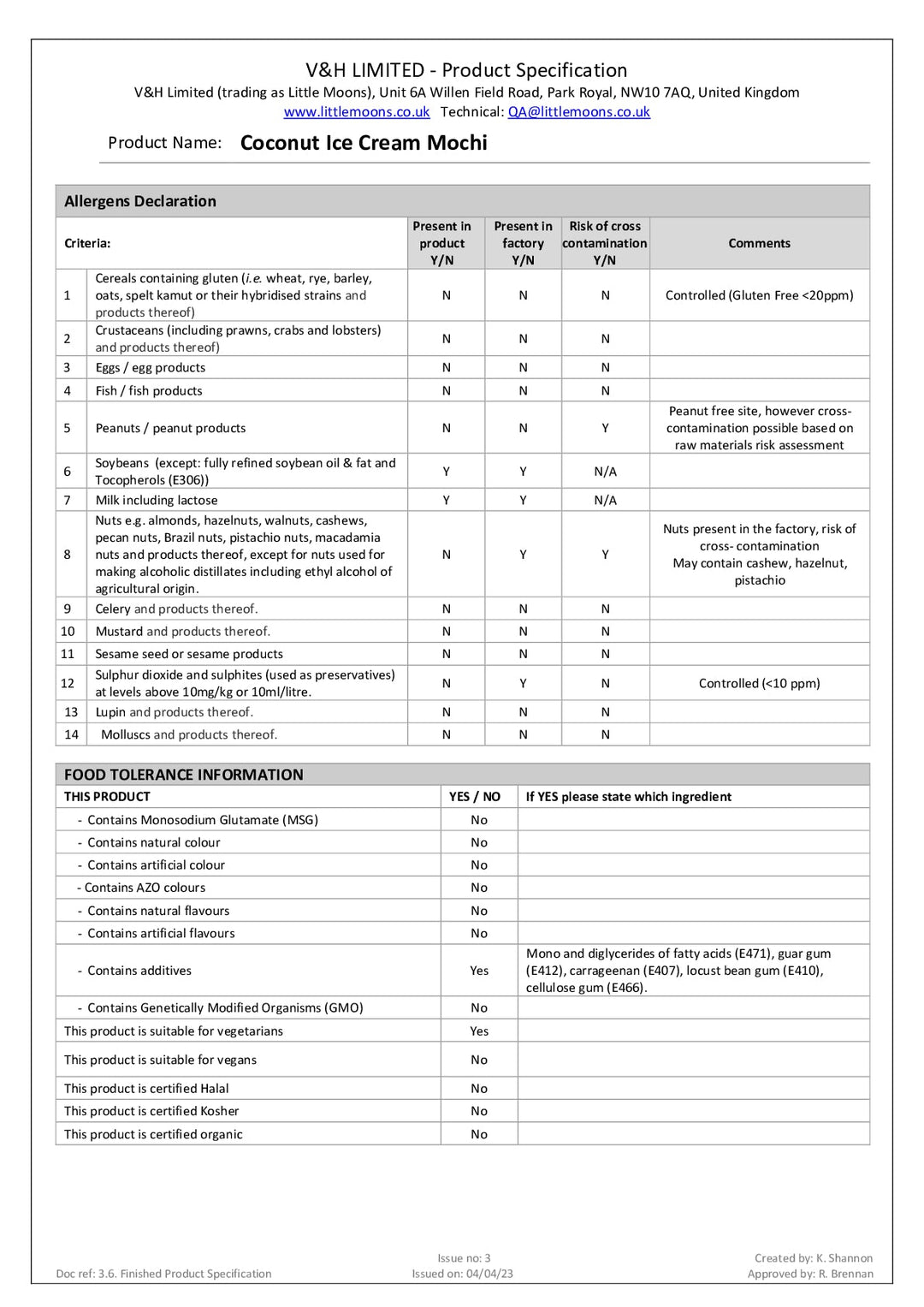 DISTANCE SELLING PDF