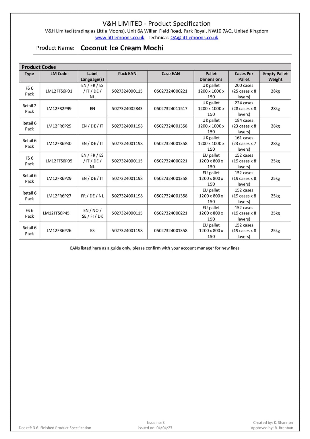 DISTANCE SELLING PDF