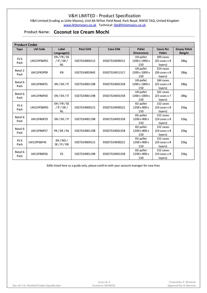 DISTANCE SELLING PDF