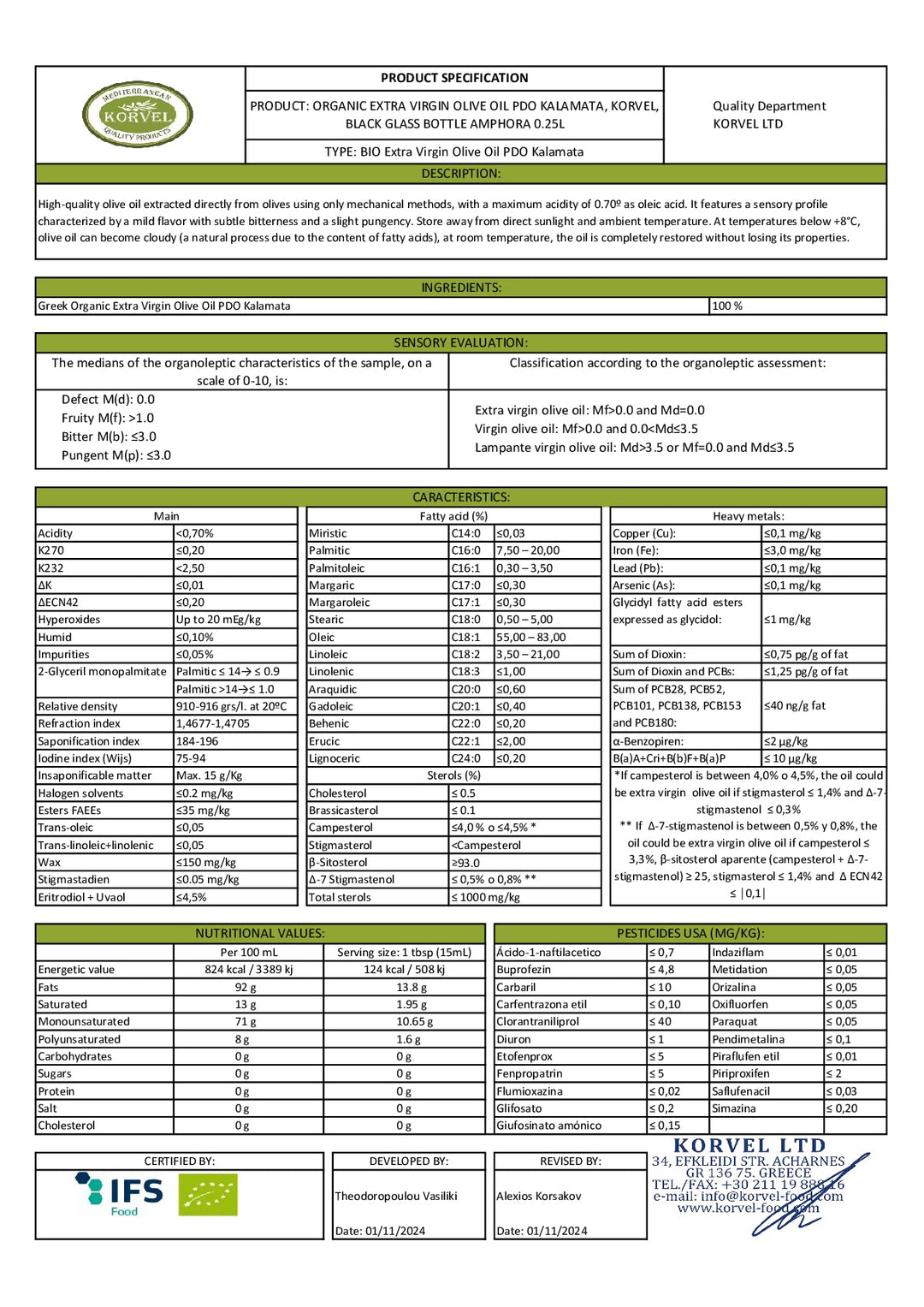 DISTANCE SELLING PDF