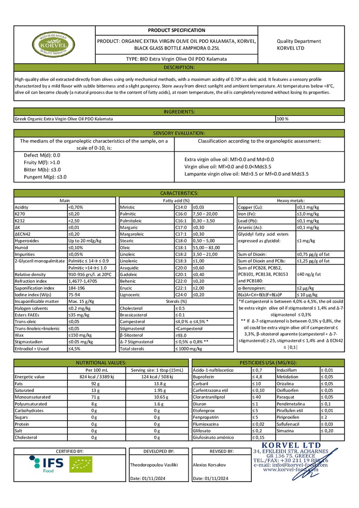 DISTANCE SELLING PDF