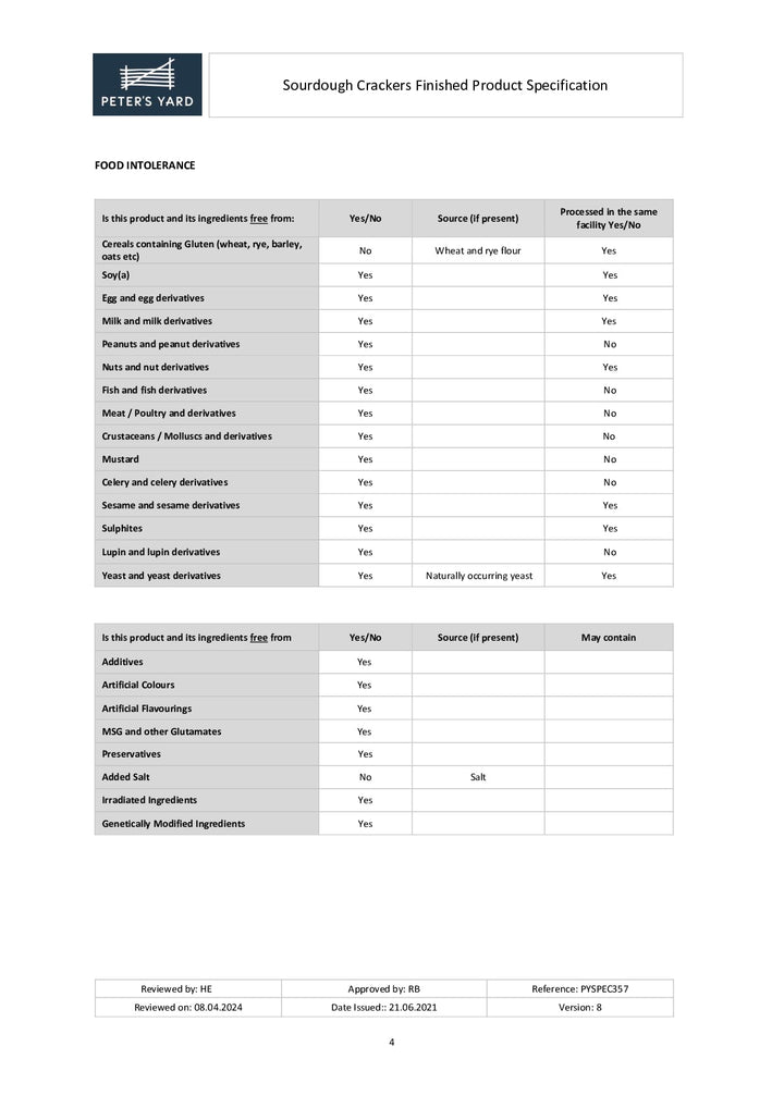 DISTANCE SELLING PDF