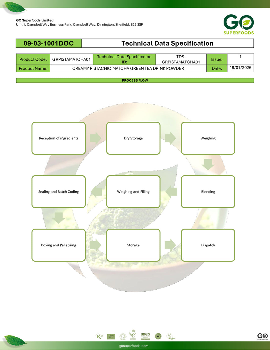 DISTANCE SELLING PDF