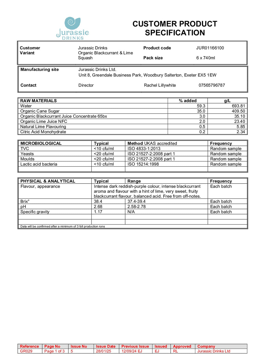 DISTANCE SELLING PDF