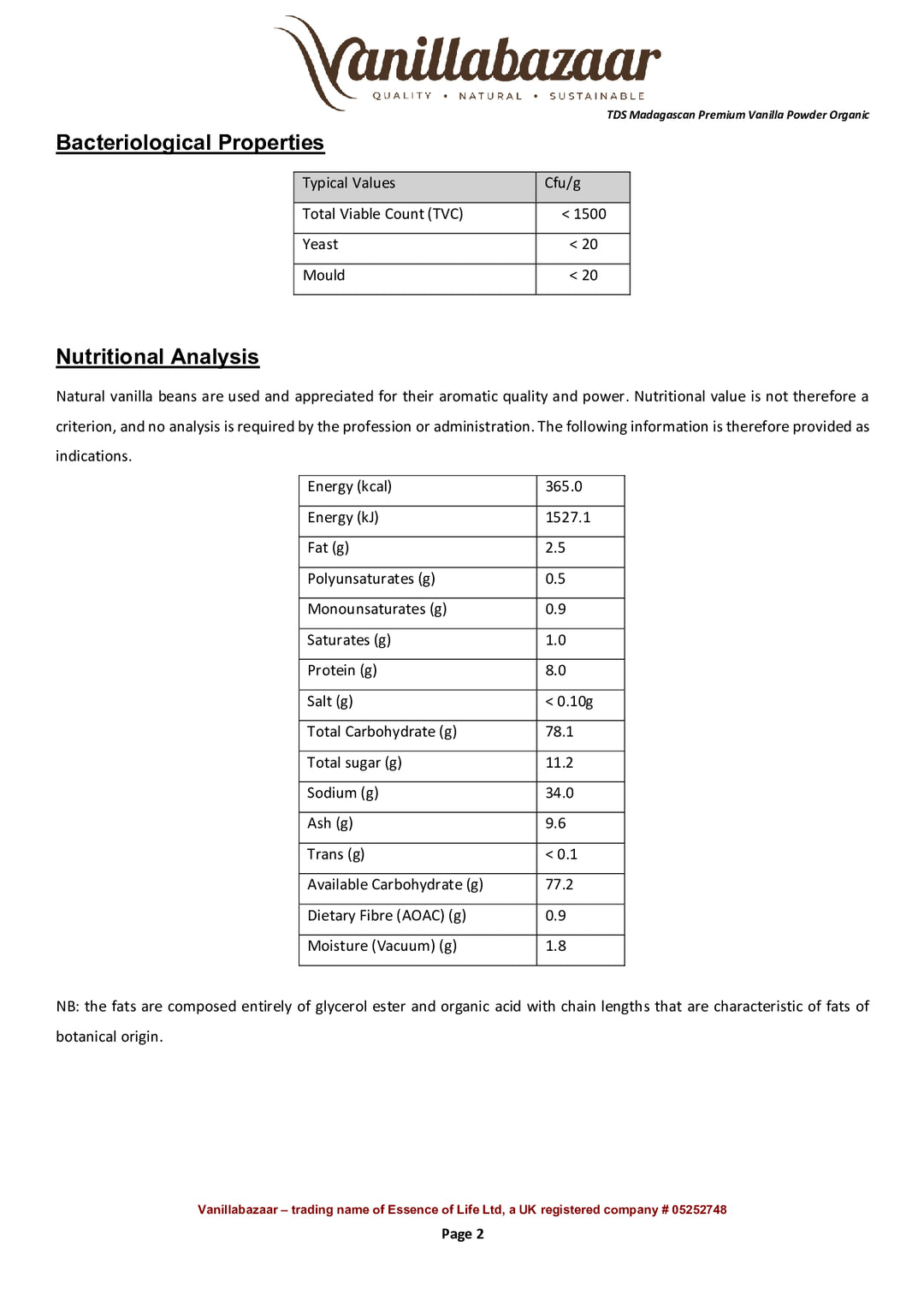 DISTANCE SELLING PDF