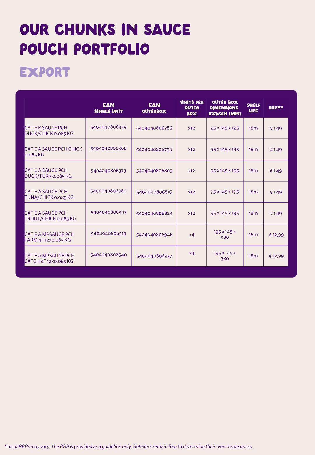 DISTANCE SELLING PDF