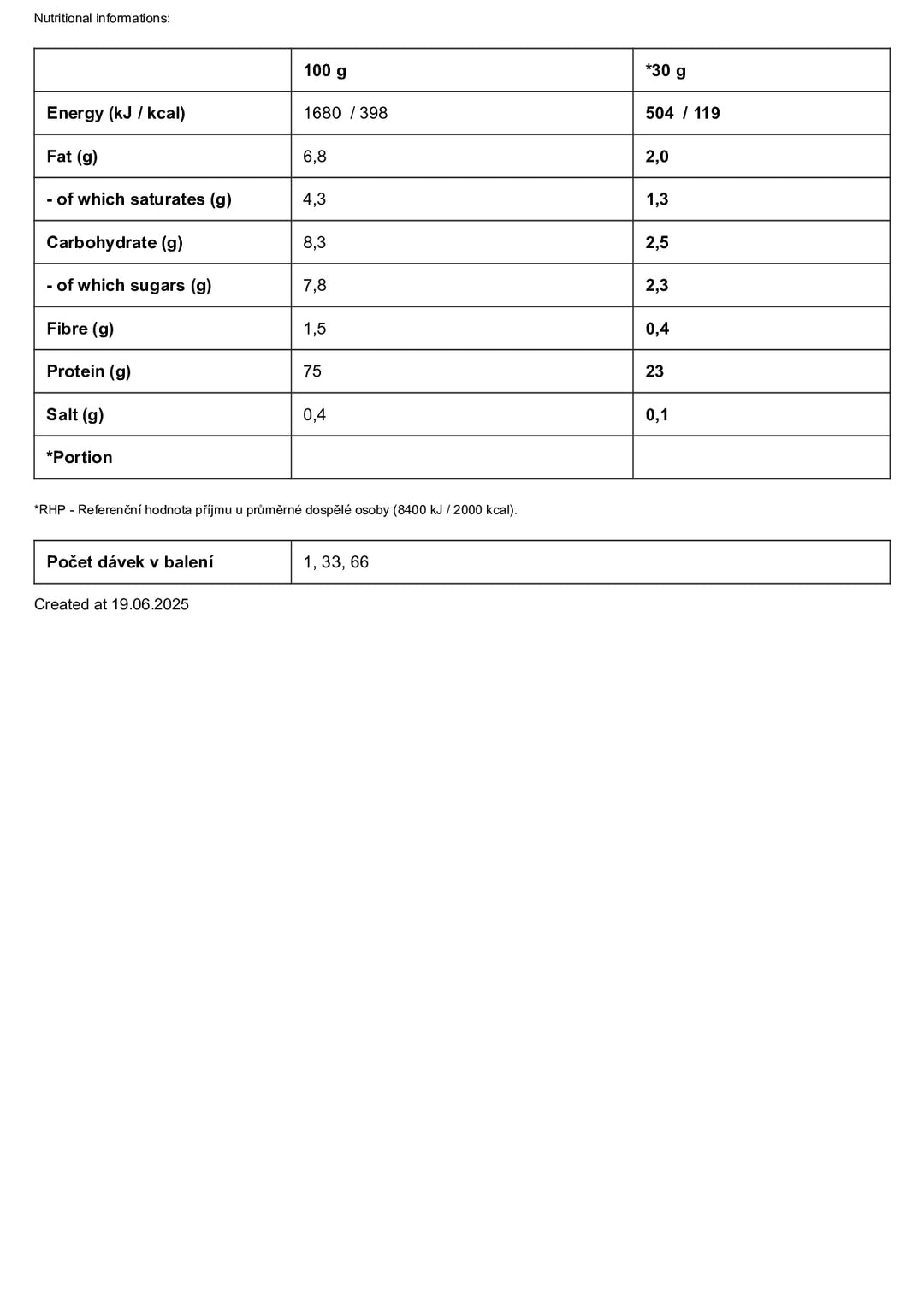 DISTANCE SELLING PDF