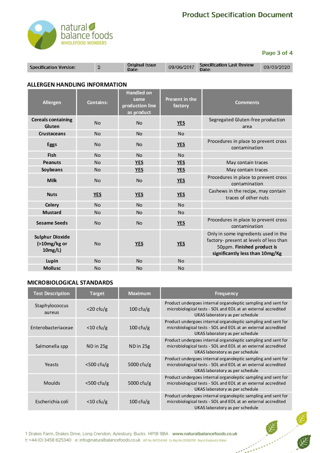 DISTANCE SELLING PDF