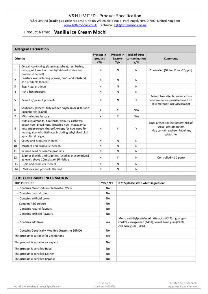 DISTANCE SELLING PDF
